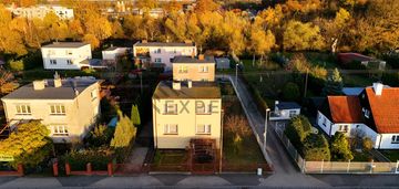 Dom w miliczu blisko zalewu i pkp, dolina baryczy