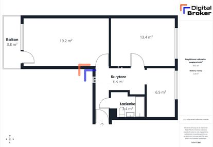 ⭐️2 -3pokoje ⭐️49,90 m² ⭐️saska kępa ⭐️piwnica⭐️