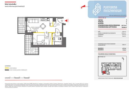 Mistrzejowice 2 pokoje 2 balkony klucze na już!