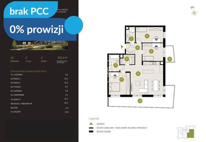Kameralne czyżkówko- 0% prowizji