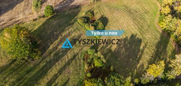 Atrakcyjna oferta ziemi rolnej w sąsiedztwie lasów