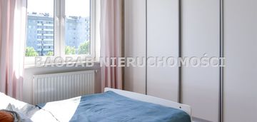 Ursus apartamentowa dwa pokoje do sprzedaży
