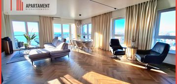 River towers | ekskluzywny penthouse