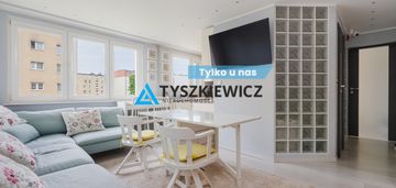 Mieszkanie w świetnej lokalizacji władysławowa.