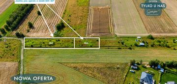 Teren inwestycyjny z wydanymi wz-2453 m²