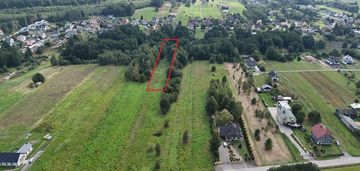 Działka budowlana 2000m2 kostomłoty 3km od kielc