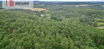 Działka inwestycyjna