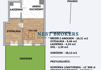 2 pokojowe z ogródkiem. czyżyny, łęg, 16`900/m2