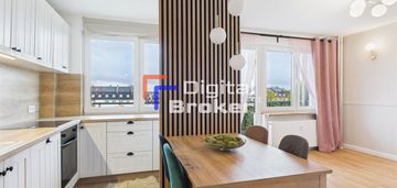 Gotowe do wprowadzenia⭐️czuby⭐️62,1m²⭐️balkon