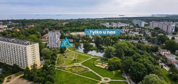 Idealna lokalizacja-blisko skm, tramwaj i autobus