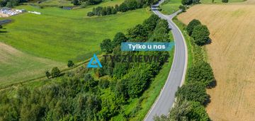Działki budowlane w parchowie