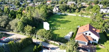Działka budowlana poznań- radojewo