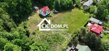 Działka na sprzedaż 2383m2, media suchedniów