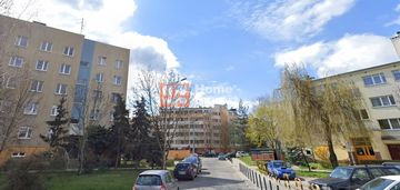 Okolice ul. sarbinowskiej