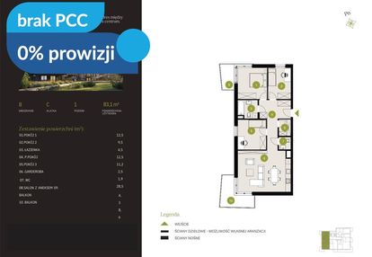 Kameralne czyżkówko- 0% prowizji