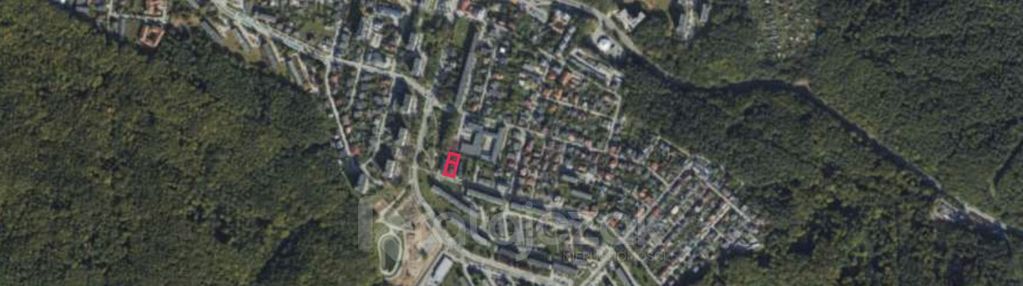 Działka inwestycyjna z potencjałem – witomino