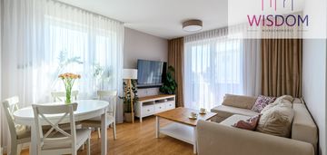 3-pokojowe mieszkanie | 46,29 m² |  olsztyn