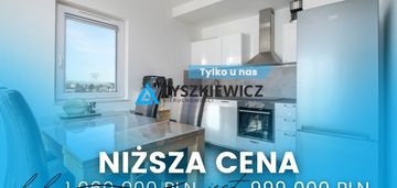 Słoneczne  nowe mieszkanie  na stogach 66m2