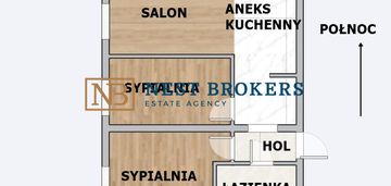 2 pokojowe w sercu kazimierza. idealne pod wynajem