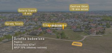 Świetnie zlokalizowana działka budowlana w pogórzu