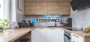 Mieszkanie na strefę dzienną i nocną! zobacz!