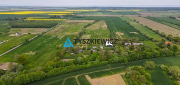 7,45 ha z wz|5 km od morza|20min od gdańska