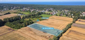 Działka osadnicze gdańsk świbno