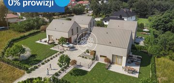140m2 | bydgoszcz | garaż | pompa | ogród