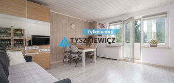 4  pokojowe z 73,90 m2 zabudowany balkon.