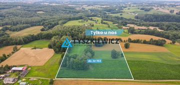 Działka rolna w miejscowości szumles królewski