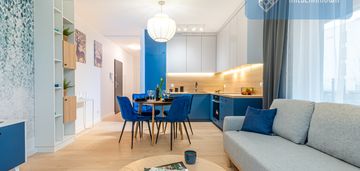 ✅przy parku✅3 pokoje w cenie 2✅20min do centrum✅0%