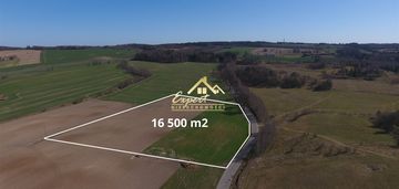 Atrakcyjny grunt w pietrzwałdzie