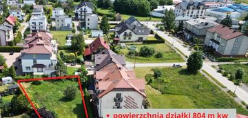 Działka mieszkaniowo - usługowa