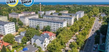 Gdańsk przymorze - gotowy biznes dla inwestora!