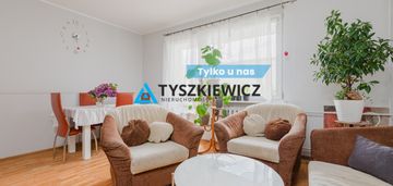 Mieszkanie 4 pokojowe