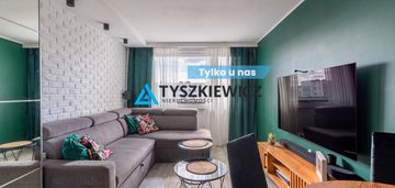 Mieszkanie w kościerzynie gotowe do zamieszkania