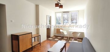 2-pokojowe mieszkanie do wynajęcia w centrum