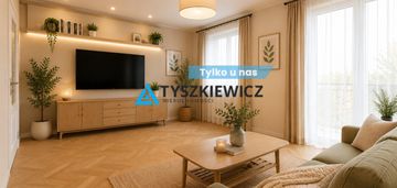 Spółdzielcze , 2 pokoje, inwestycja