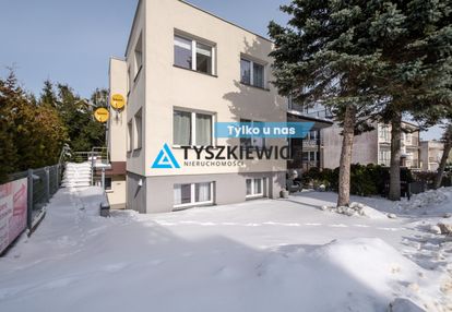 Dwa niezależne apartamenty-dochodowy biznes
