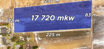 Działka rolna zagrodowa pietrzejowice