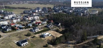 Działka w rezydencjonalnej części wiczlina.