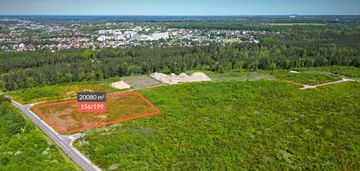Sprzedaż|działka inwestycyjna|2ha|słupsk|mpzp|medi