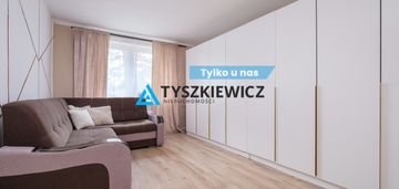 Mieszkanie kaliska - idealne dla rodziny!