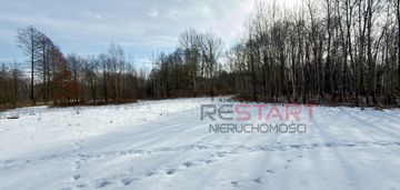 Siedlisko ! bolesławek gm . żabia wola .