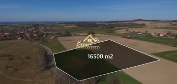 Atrakcyjny grunt w pietrzwałdzie