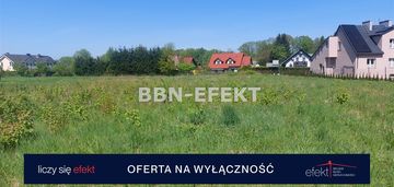Ładna widokowa działka z wz