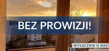 Słoneczne 2 pokoje z balkonem i panoramą pragi