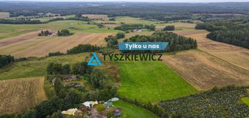 Gospodarstwo rolne 27,37 ha z domem