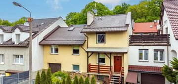 Twój wymarzony dom rodzinny tuż przy lesie!