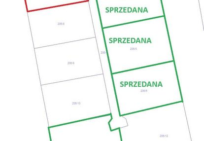 Działka sulejów, ul. dobra woda